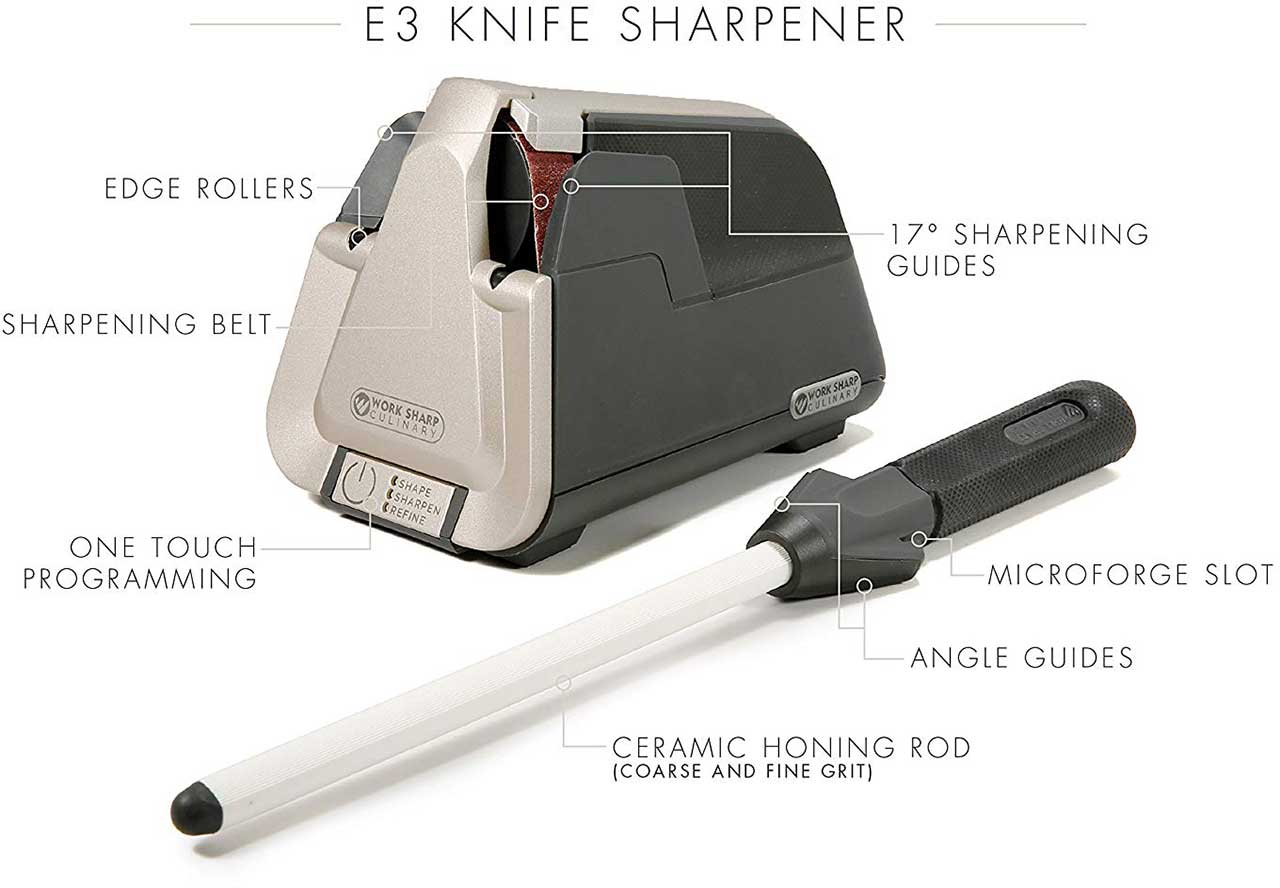 Work Sharp E5 Electric Knife Sharpener - Labelled Diagram