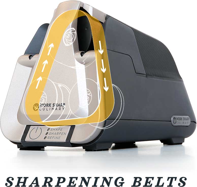 Professional Grade Sharpening Belts